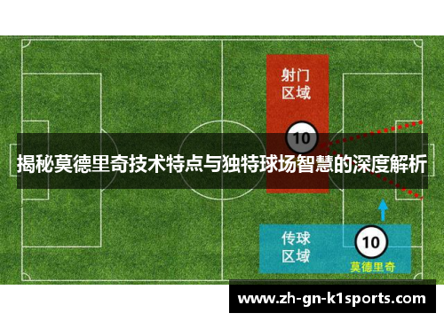 揭秘莫德里奇技术特点与独特球场智慧的深度解析