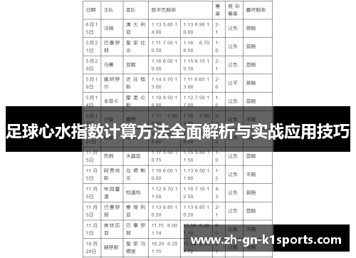 足球心水指数计算方法全面解析与实战应用技巧