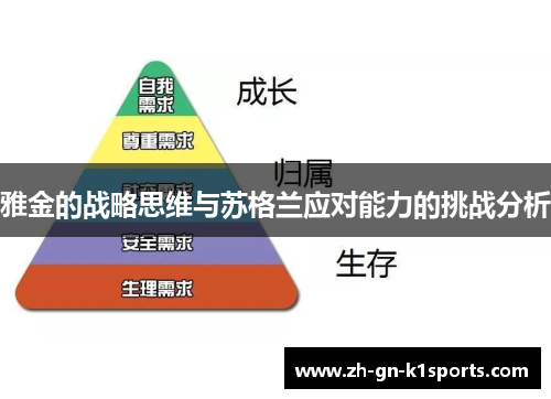 雅金的战略思维与苏格兰应对能力的挑战分析