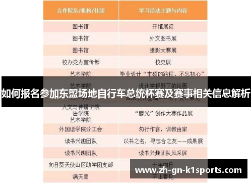如何报名参加东盟场地自行车总统杯赛及赛事相关信息解析