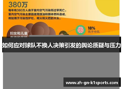 如何应对球队不换人决策引发的舆论质疑与压力