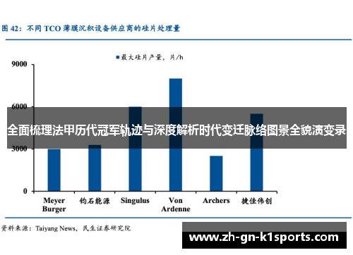 全面梳理法甲历代冠军轨迹与深度解析时代变迁脉络图景全貌演变录