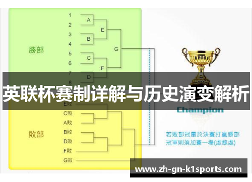 英联杯赛制详解与历史演变解析