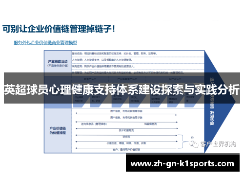 英超球员心理健康支持体系建设探索与实践分析