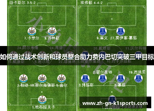 如何通过战术创新和球员整合助力费内巴切突破三甲目标
