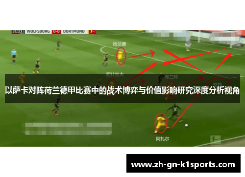 以萨卡对阵荷兰德甲比赛中的战术博弈与价值影响研究深度分析视角