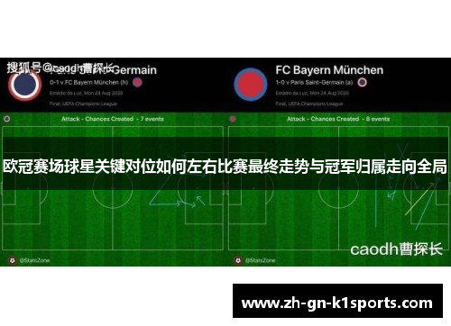 欧冠赛场球星关键对位如何左右比赛最终走势与冠军归属走向全局