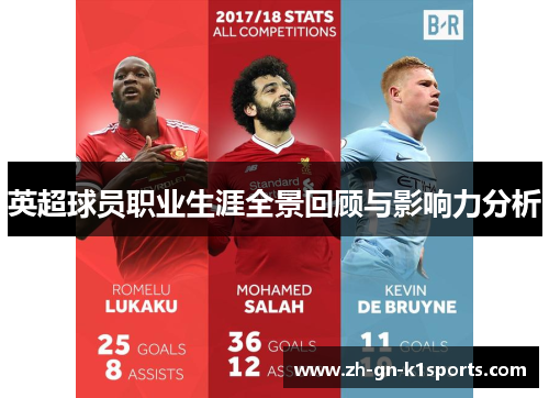 英超球员职业生涯全景回顾与影响力分析