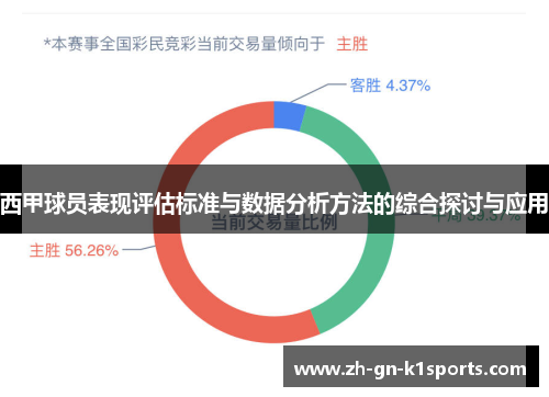 西甲球员表现评估标准与数据分析方法的综合探讨与应用